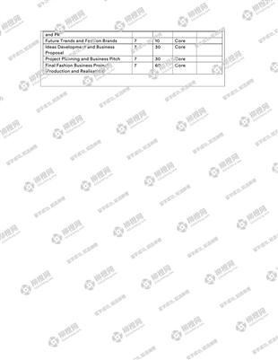 柳橙网成功案列offer展示